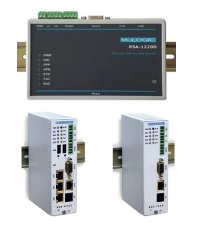 Mulogic Industrial ADSL & VDSL2 Modems